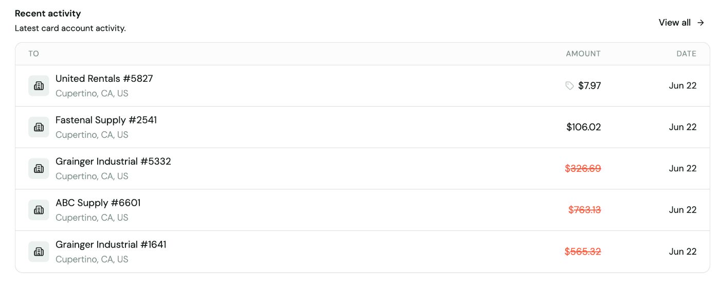 Card account Recent activity table listing vendor charges with amounts and dates, declined amounts shown struck through in red