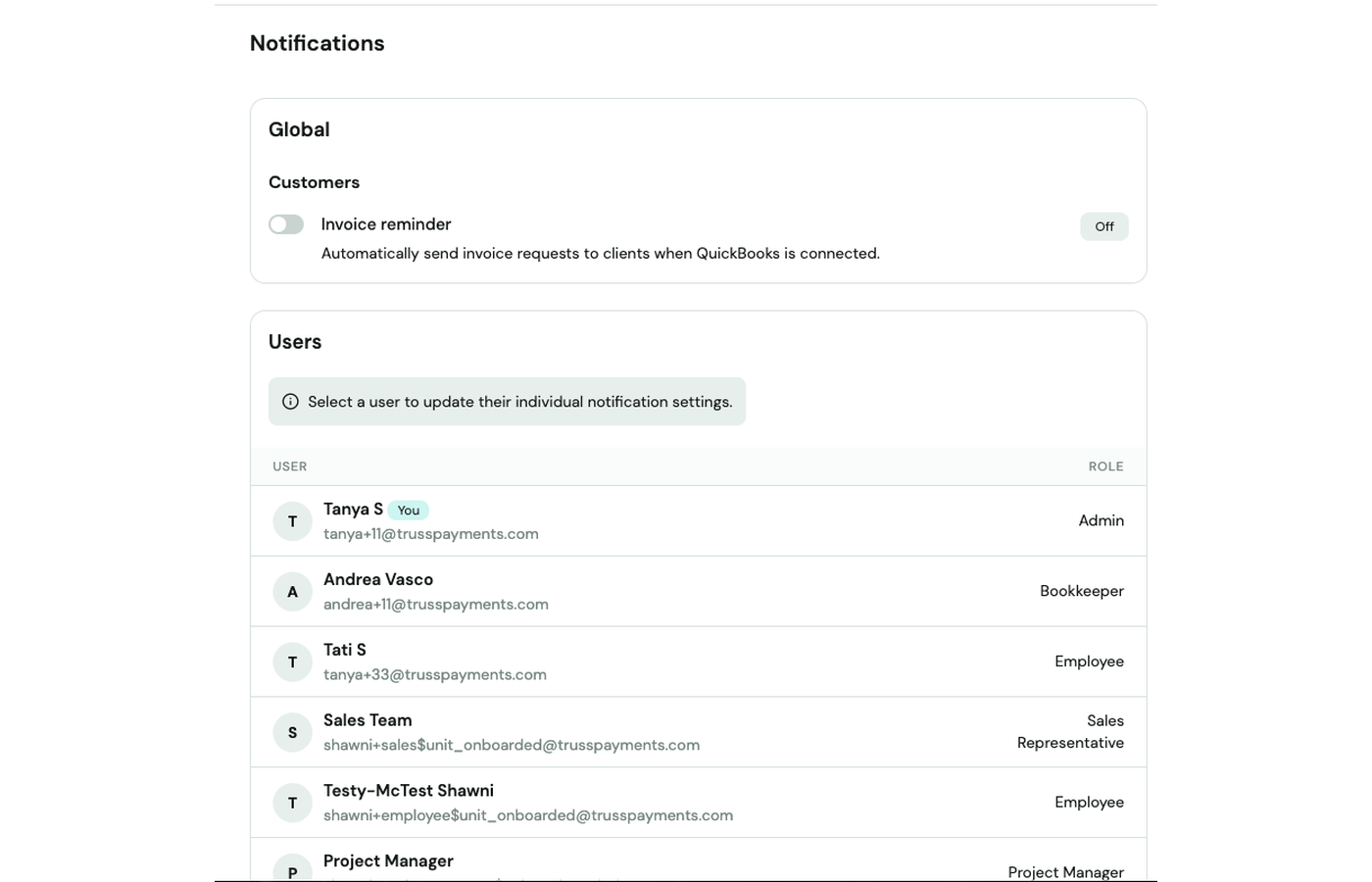 Settings → Notifications page showing the Invoice reminder toggle and the Users list with roles